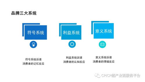 肖一刀 從無到有，打造豬肉品牌的智慧之路 ——2018第三屆中國豬產業鏈生態圈年會企業管理咨詢分享
